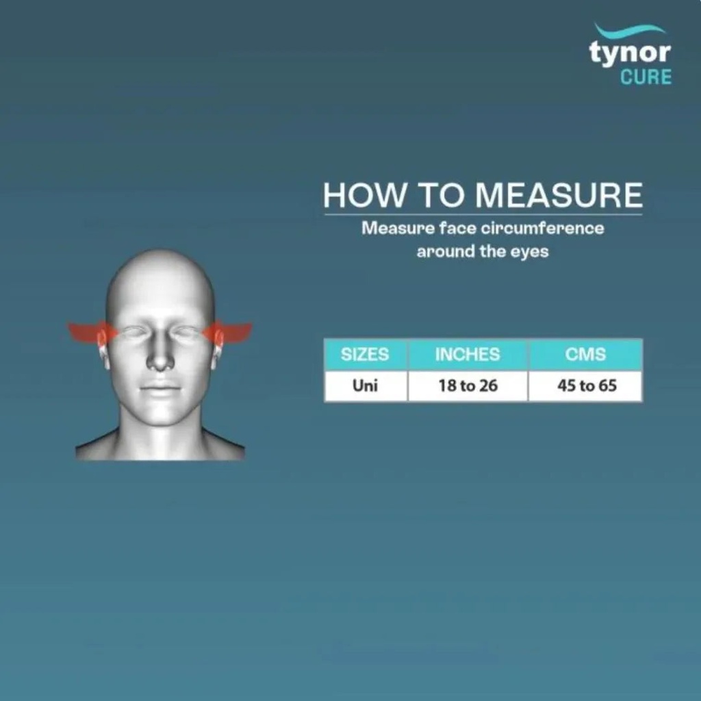 Instructions on how to measure face circumference around the eyes with a mannequin head and measurement chart on a blue background.