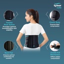 https://cdn.shopify.com/s/files/1/2017/8125/files/Tynor_Lumbo_Sacral_Belt_Back_Support_Compression_Flexible_Splint-Black-9.jpg?v=1763373716