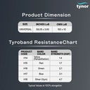 Tynor Tyroband Resistance Band | Anti-Slip Exercise Resistance Band