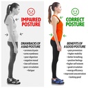 Tynor Posture Corrector A33 | Upper Back & Shoulder Support Brace