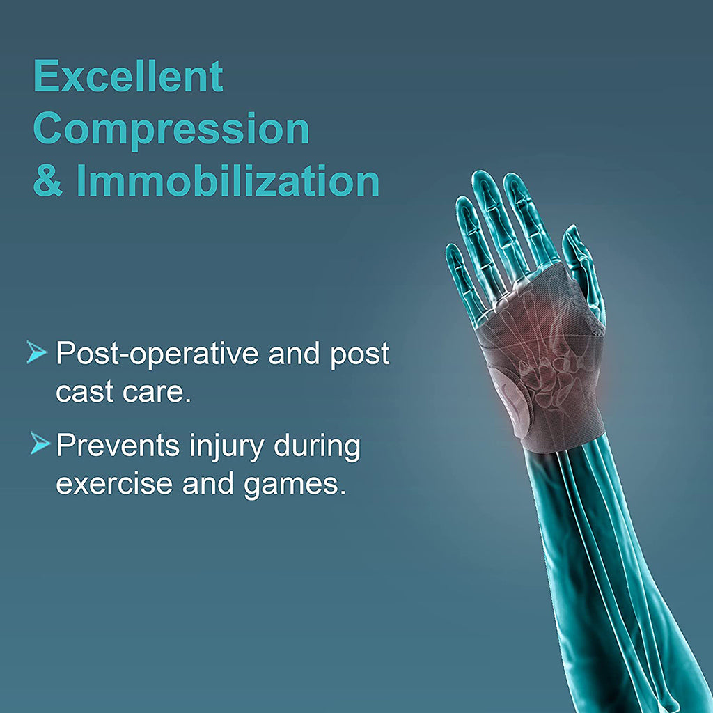 Tynor Wrist Brace with Thumb E06 | Anatomical Thumb Opening Wrist Support