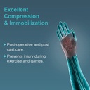 Tynor Wrist Brace with Thumb E06 | Anatomical Thumb Opening Wrist Support