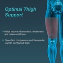 Tynor Thigh & Hamstring Support D14 | Compression Sleeve