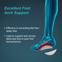 Tynor Arch Support Semi Pro K15 | Arch Support Pair