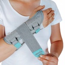 Tynor Wrist Splint Ambidextrous E43 | Universal Left Right Wrist Splint