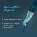Tynor Wrist Splint Ambidextrous E43 | Universal Left Right Wrist Splint